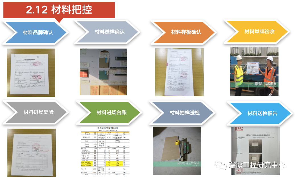 香港精准三中三资料