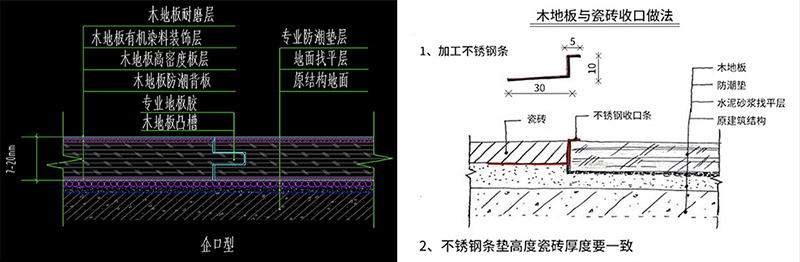 香港精准三中三资料