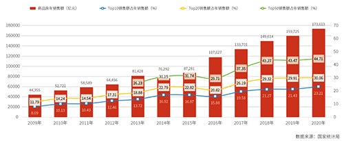 香港精准三中三资料