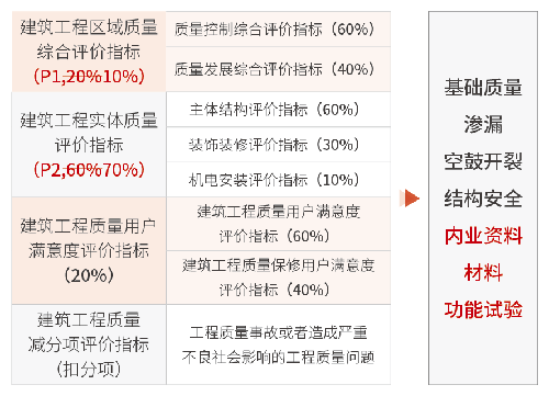 香港精准三中三资料