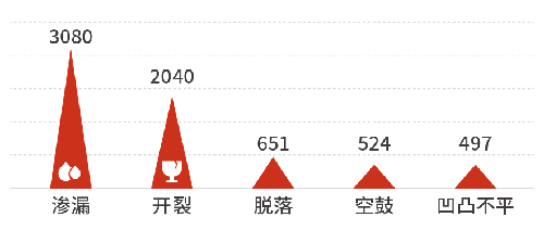 香港精准三中三资料