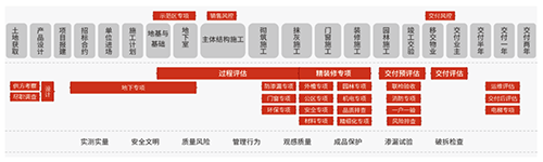 香港精准三中三资料