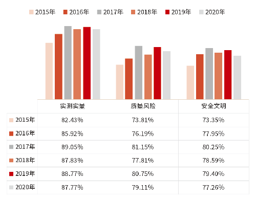 香港精准三中三资料