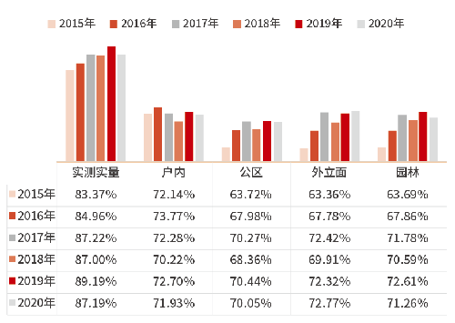 香港精准三中三资料