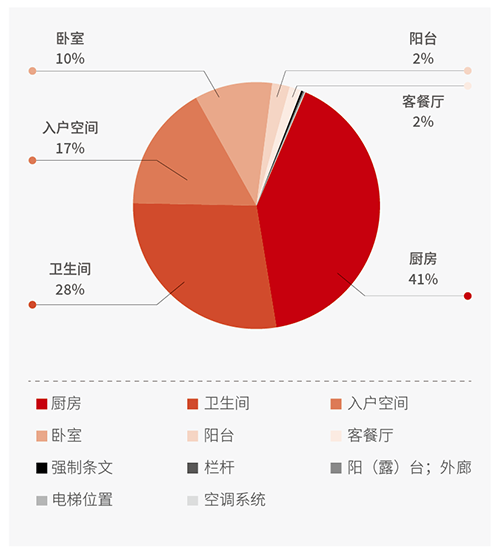 香港精准三中三资料