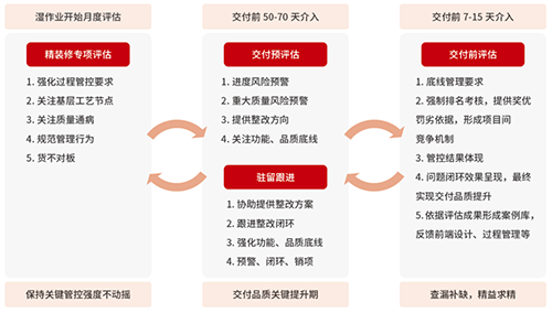 香港精准三中三资料