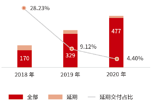 香港精准三中三资料