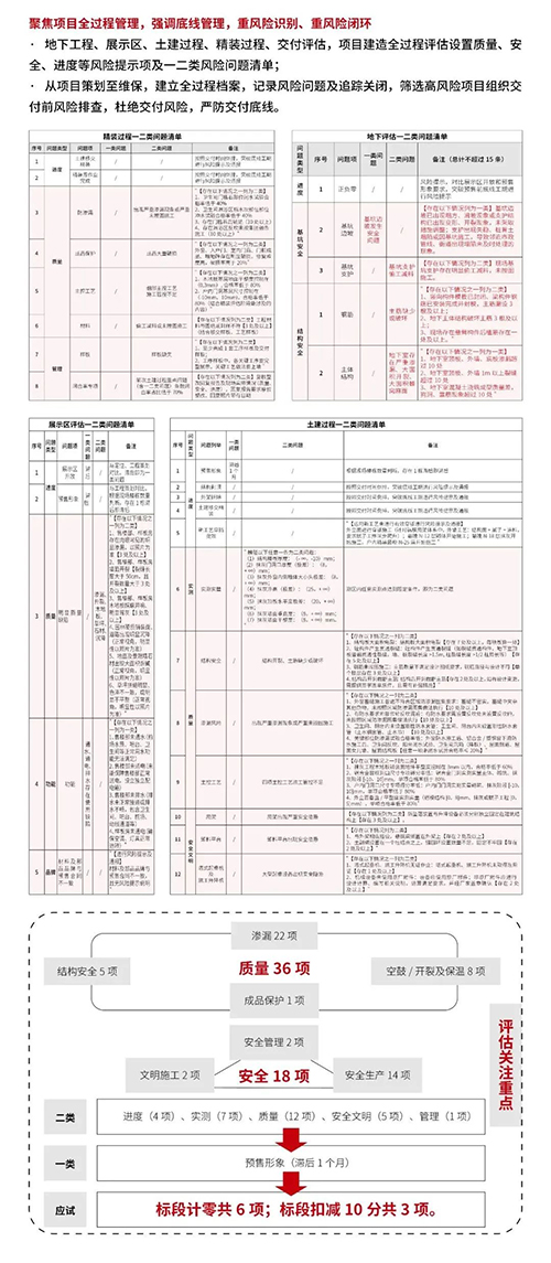 香港精准三中三资料