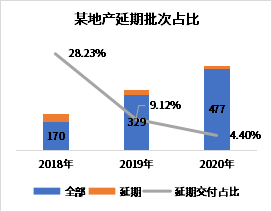 香港精准三中三资料