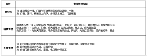 香港精准三中三资料