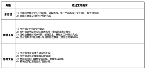 香港精准三中三资料