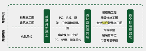 香港精准三中三资料