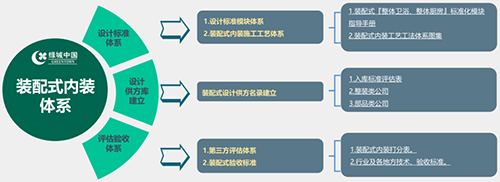 香港精准三中三资料