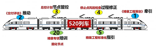 香港精准三中三资料