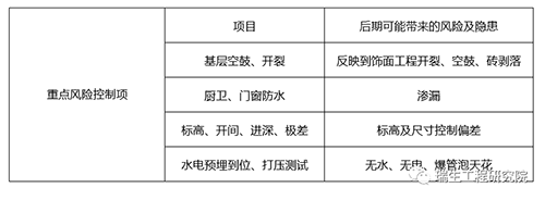 香港精准三中三资料