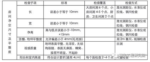 香港精准三中三资料