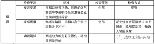 香港精准三中三资料