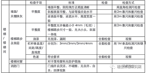 香港精准三中三资料