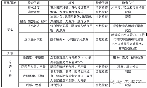 香港精准三中三资料