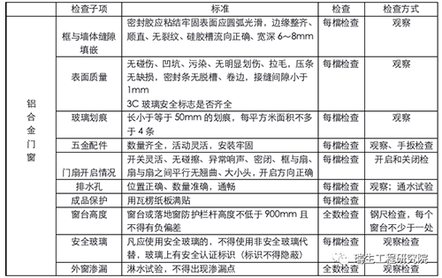 香港精准三中三资料