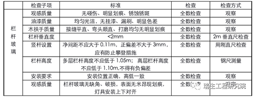 香港精准三中三资料