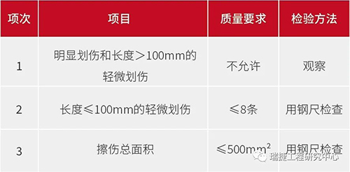 香港精准三中三资料