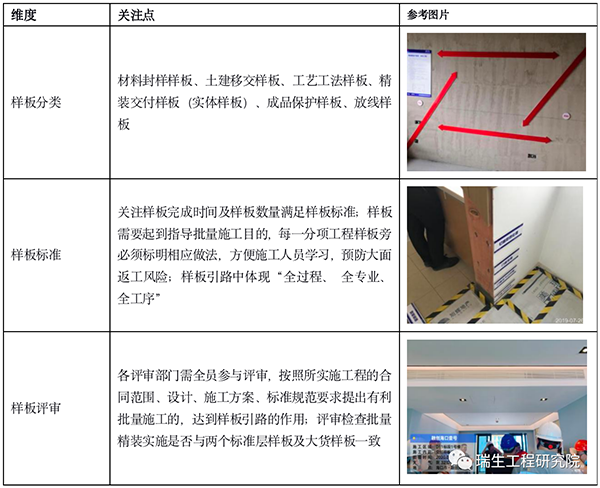 香港精准三中三资料