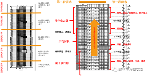 香港精准三中三资料