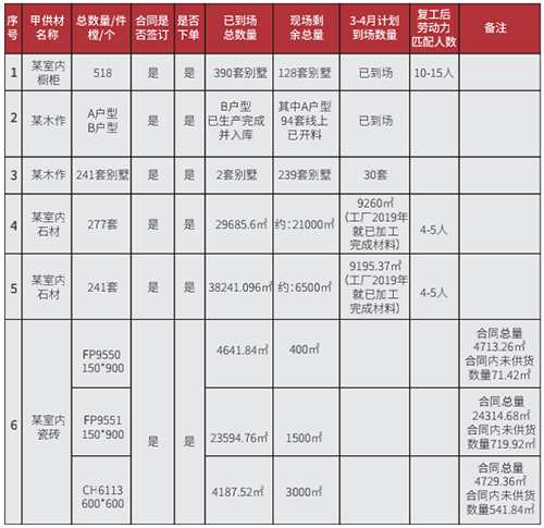 香港精准三中三资料