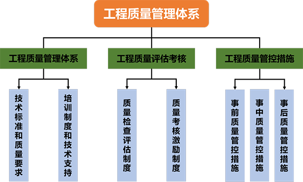 香港精准三中三资料