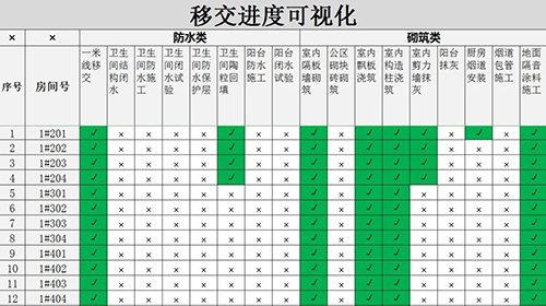 香港精准三中三资料