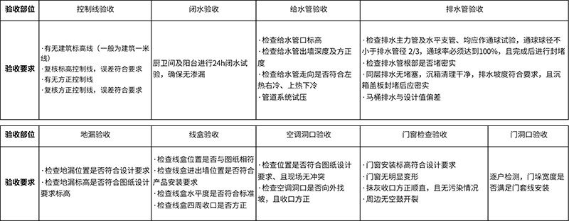 香港精准三中三资料