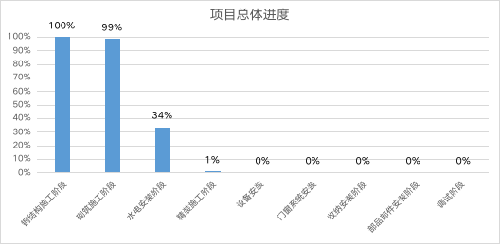 香港精准三中三资料