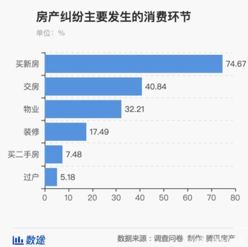 香港精准三中三资料