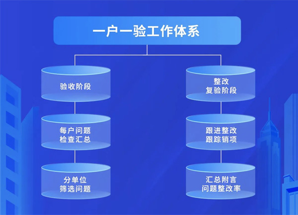 香港精准三中三资料