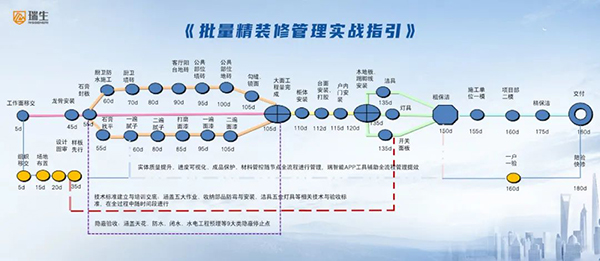 香港精准三中三资料